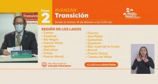 Terminan Cuarentena